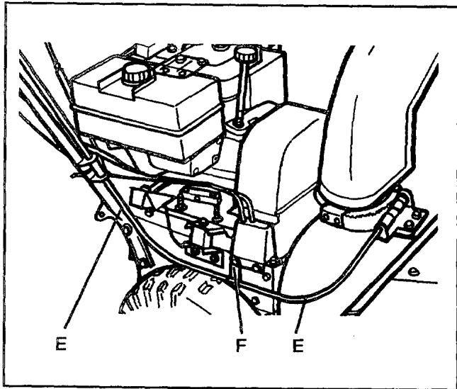 HUSQVARNA 7-23 - Changement des courroies - 3