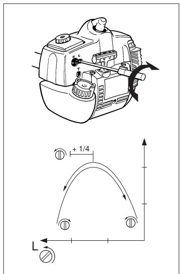 HUSQVARNA COMPLÉMENT TAILLE-HAIE - Adjusting the idle speed, T - 1