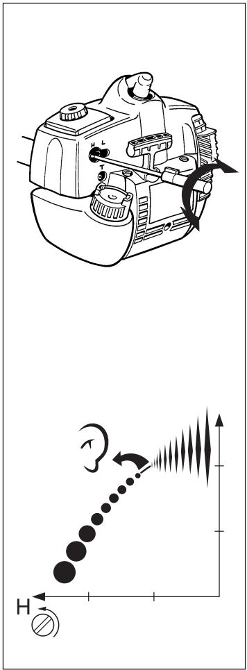 HUSQVARNA COMPLÉMENT TAILLE-HAIE - High speed needle H - 1