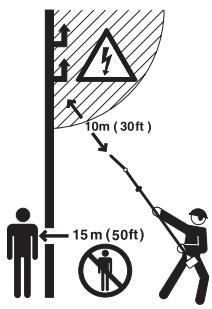 HUSQVARNA COMPLÉMENT TAILLE-HAIE - 5