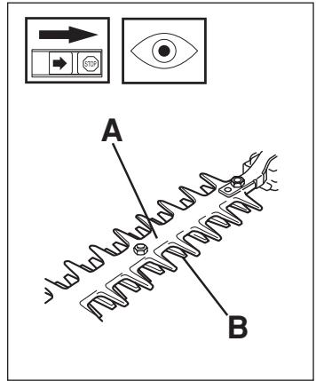 HUSQVARNA COMPLÉMENT TAILLE-HAIE - Control before starting - 1