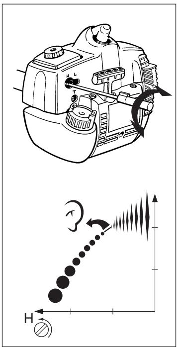 HUSQVARNA COMPLÉMENT TAILLE-HAIE - Pointeau haut-régime H - 1