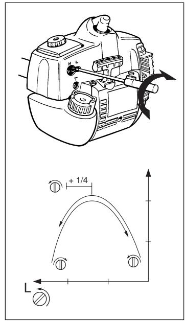 HUSQVARNA COMPLÉMENT TAILLE-HAIE - Pointeau bas-régime - 2