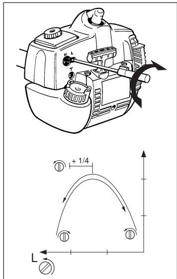 HUSQVARNA COMPLÉMENT TAILLE-HAIE - Aguja de bajas revoluciones L - 1