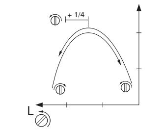 HUSQVARNA COMPLÉMENT TAILLE-HAIE - Low speed needle L - 2