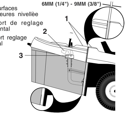 HUSQVARNA CT135 - F Assemblage des composants du collecteur - 7