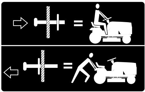 HUSQVARNA CTH200 - Attention! - 2