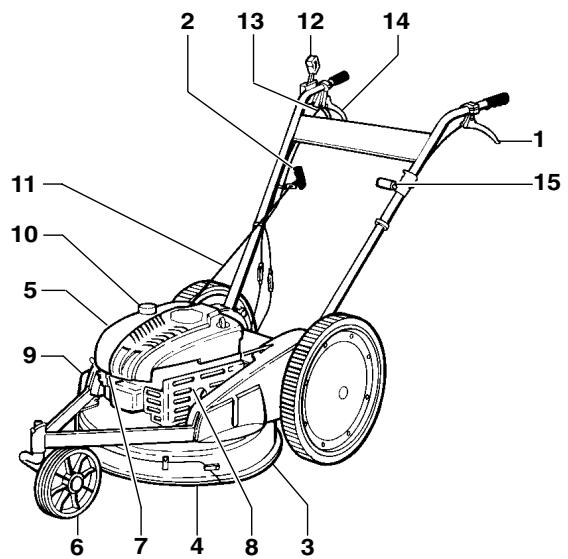 HUSQVARNA D51 SPB - Description - 1