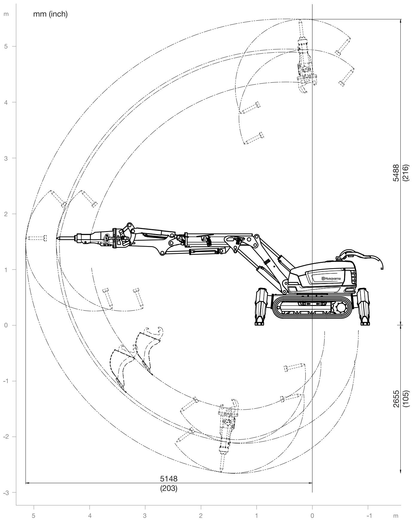 HUSQVARNA DXR 310 - Niveau sonore - 1