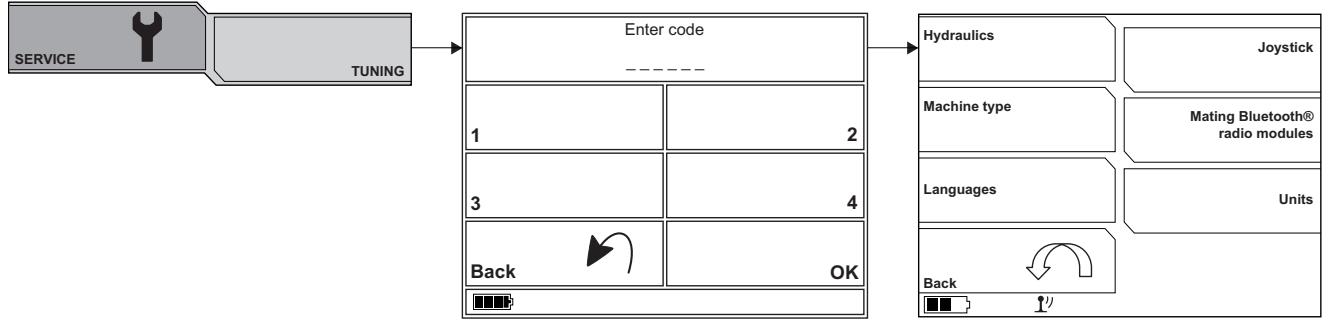 HUSQVARNA DXR 310 - Ajustement - 1