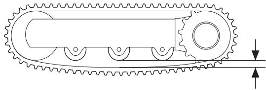 HUSQVARNA DXR 310 - Vérification de la tension du rail - 1