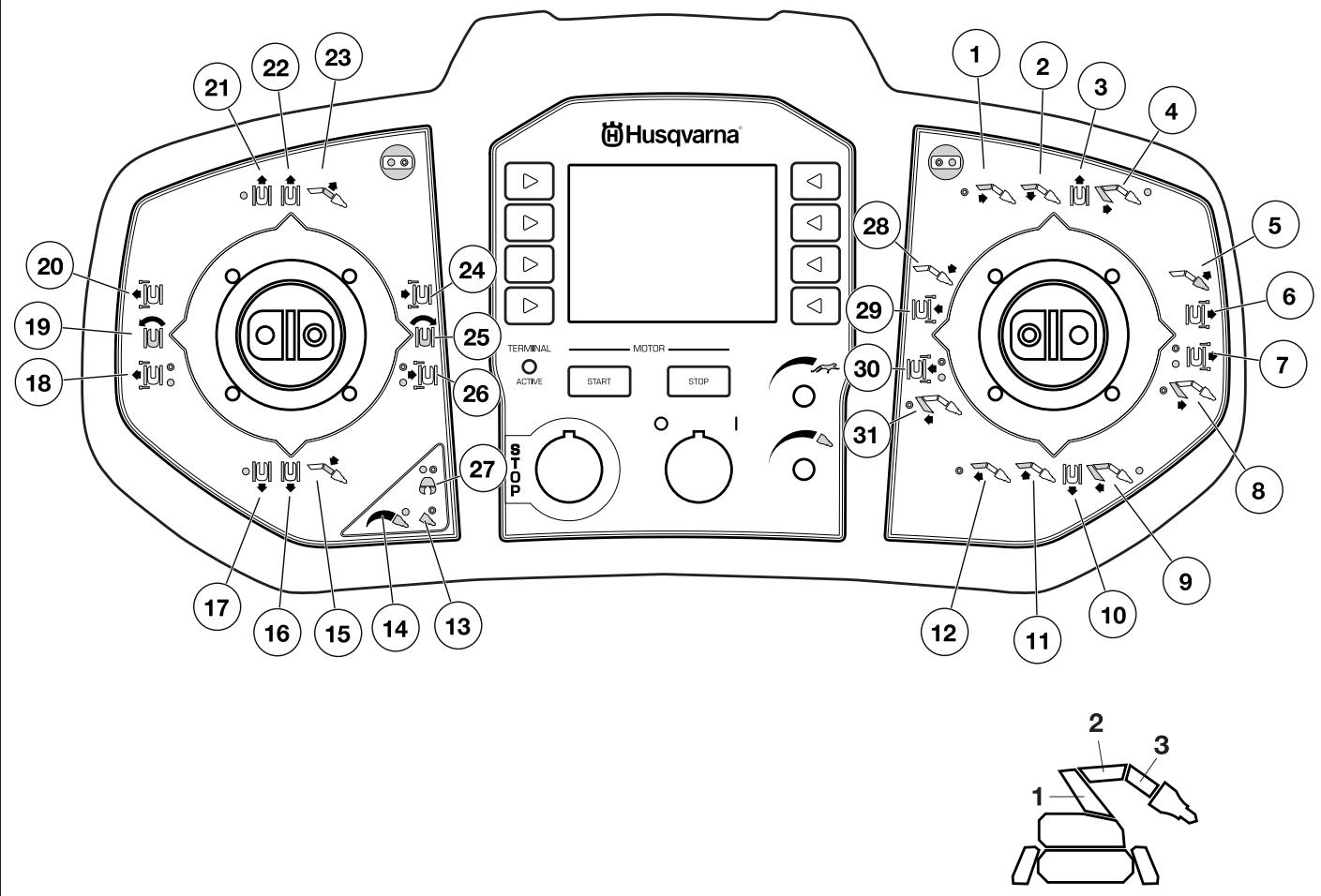 HUSQVARNA DXR 310 - À quoi correspond quoi sur la commande à distance ? - 1