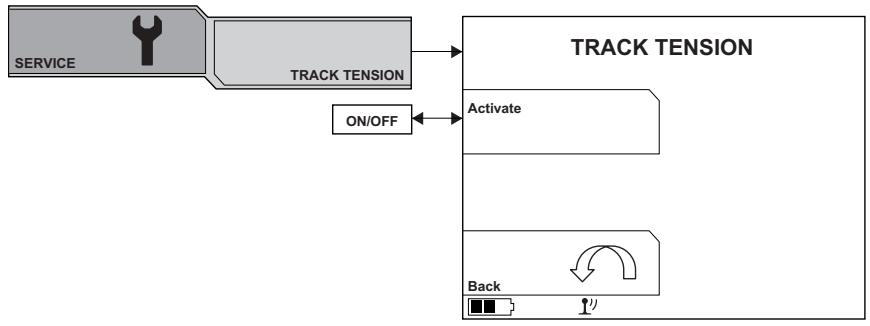 HUSQVARNA DXR 310 - Tension RAIL - 1