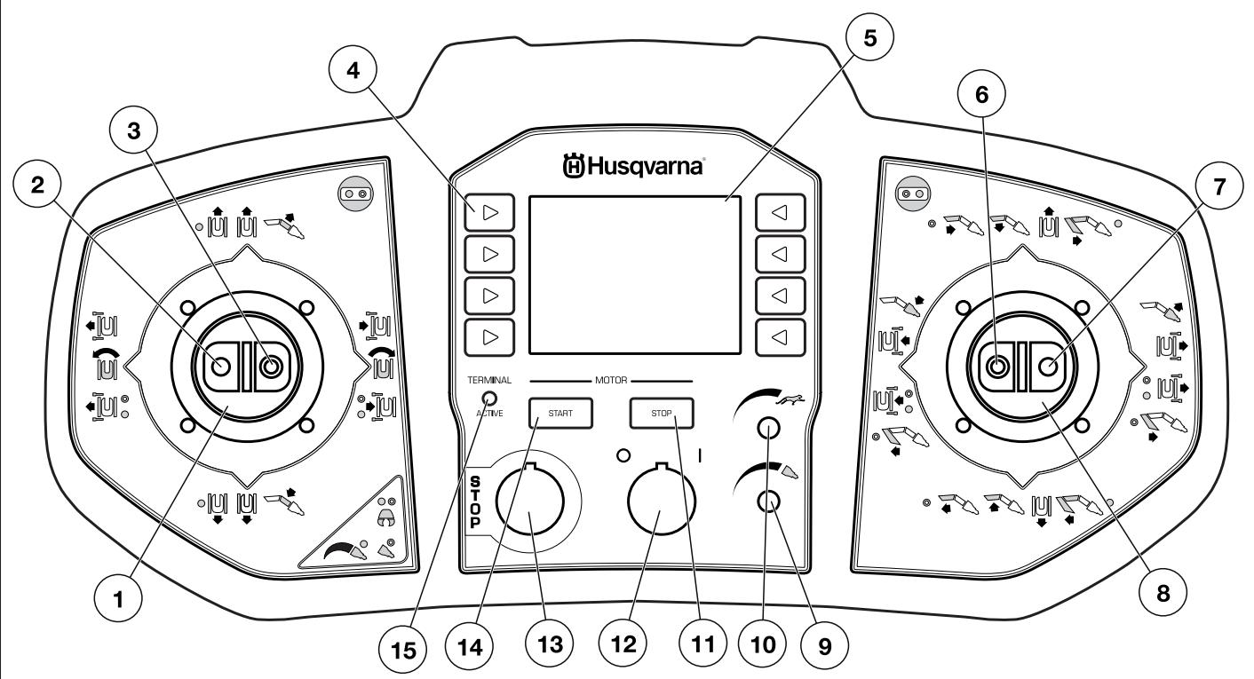 HUSQVARNA DXR 310 - Logiciel de la machine - 1