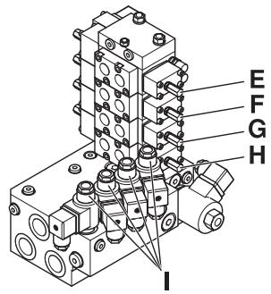 HUSQVARNA DXR 310 - Soupapes et fonctions - 2
