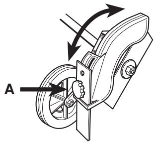 HUSQVARNA EA 850 - Réglage de la profondeur de coupe du tranche-bordure - 2