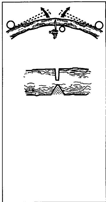 HUSQVARNA ELECTRIC 1400 - Règle générale : - 1