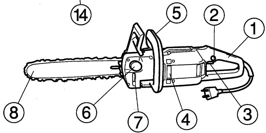 HUSQVARNA ELECTRIC 1400 - Règle générale : - 3