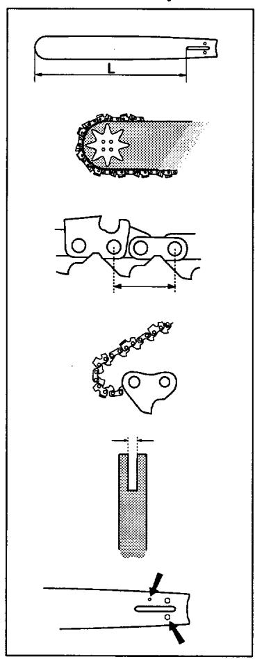 HUSQVARNA ELECTRIC 1400 - Chaîne - 1