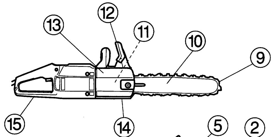 HUSQVARNA ELECTRIC 1400 - Règle générale : - 2