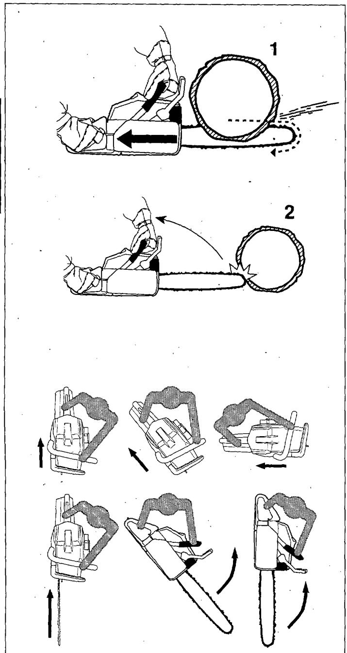 HUSQVARNA ELECTRIC 16 - Important - 1
