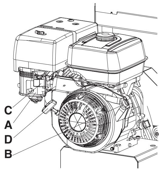 HUSQVARNA HORIZONT II - Démarrage et arrêt du ruban de sciage - 1