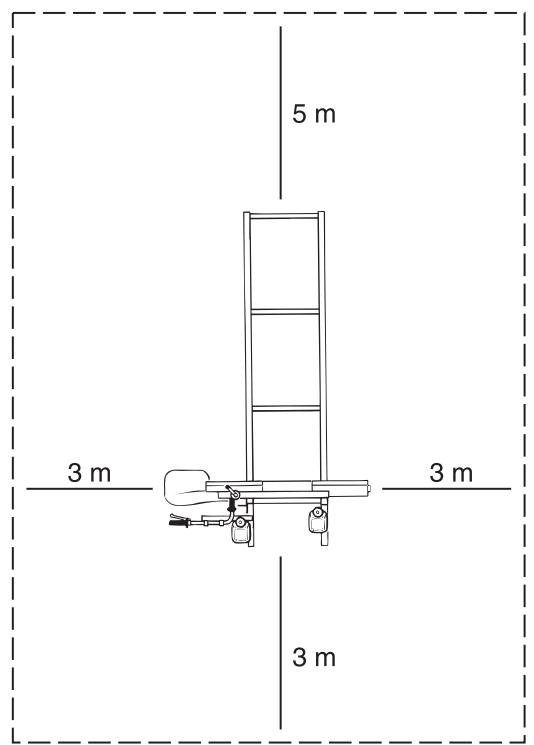 HUSQVARNA HORIZONT II - Sécurité pendant l'utilisation - 1