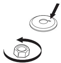 HUSQVARNA J-HANDLE SET 123 L - Contrôles avant le démarrage - 3