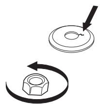 HUSQVARNA J-HANDLE SET 223 L - Contrôles avant le démarrage - 3