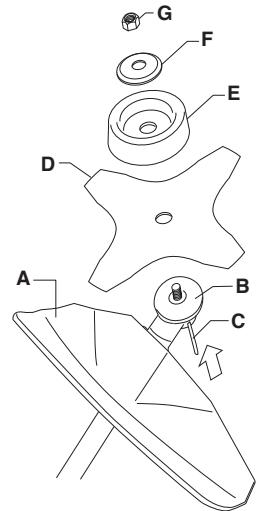 HUSQVARNA J-HANDLE SET 223 L - Montage de la protection combi, des disques à herbe et des lames à herbe - 3