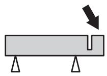 HUSQVARNA K 760 RESCUE - Pincement ou blocage - 2