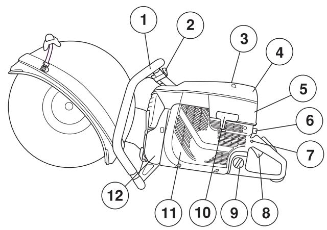 HUSQVARNA K1250 RAIL - QUELS SONT LES COMPOSANTS? - 1