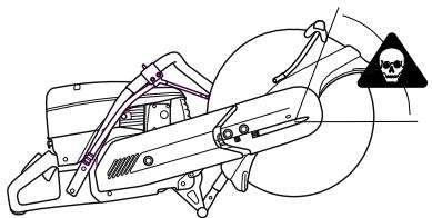 HUSQVARNA K1250 RAIL - Règles élémentaires - 1