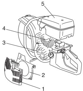 HUSQVARNA K1250 RAIL - Système de refroidissement - 4