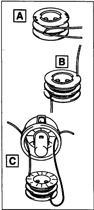 HUSQVARNA MONDO - Installation de la bobine - 1