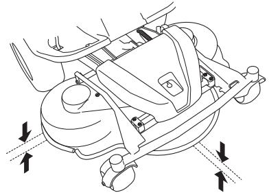 HUSQVARNA PF 21 - Contrôle du parallélisme de l'unité de coupe - 1
