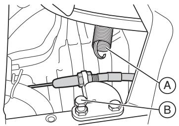 HUSQVARNA PF 21 - Câble du frein de parc PR 17 et PF 21 - 1