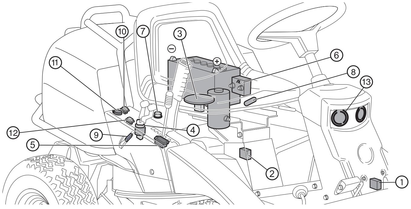 HUSQVARNA PF 21 - Contrôle du niveau d'huile de la transmission - 3
