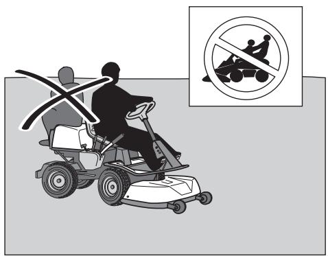 HUSQVARNA PF 21 - Utilisation générale - 3