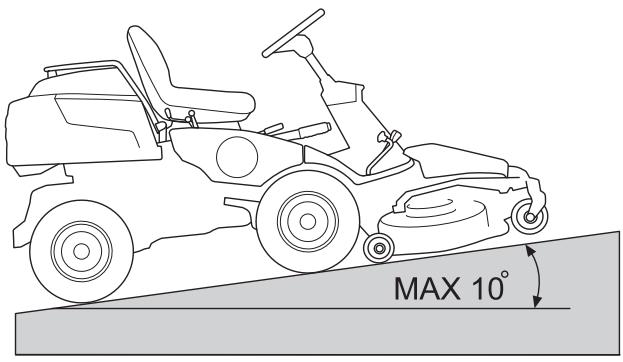 HUSQVARNA PF 21 - Conseils pratiques pour tondre - 4