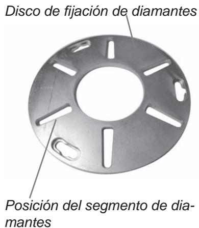 HUSQVARNA PG 820 - Resumen de principios del diamante - 2