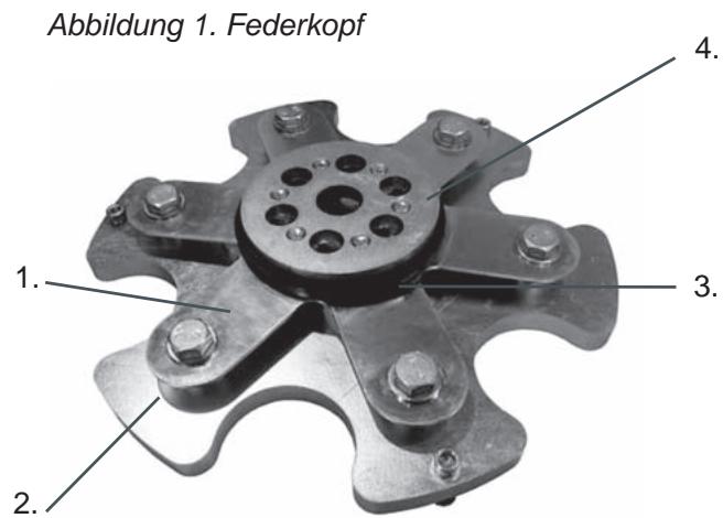HUSQVARNA PG 820 - Abbildung 1 - 1