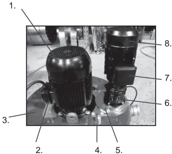 HUSQVARNA PG 820 - Diagramme 1 - 1