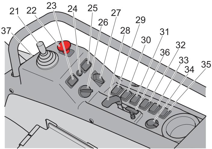 HUSQVARNA PT 26D - Emplacement des commandes - 2