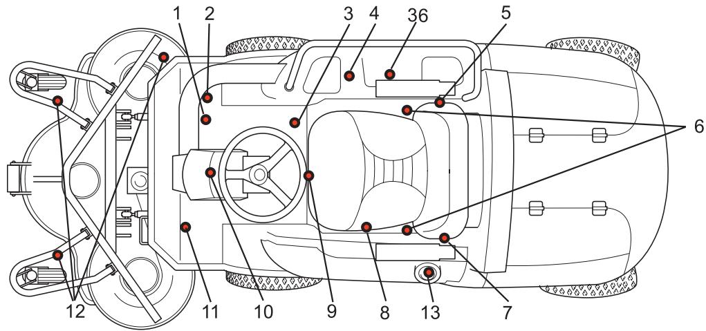 HUSQVARNA PT 26D - Emplacement des commandes - 1