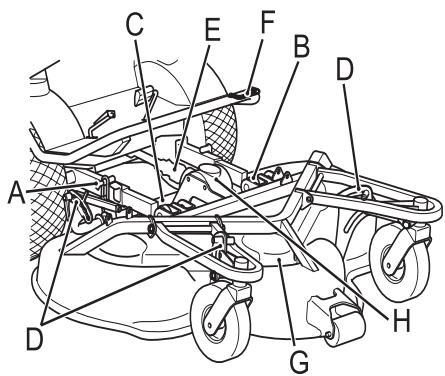 HUSQVARNA PT 26D - AVENTISSEMENT - 1