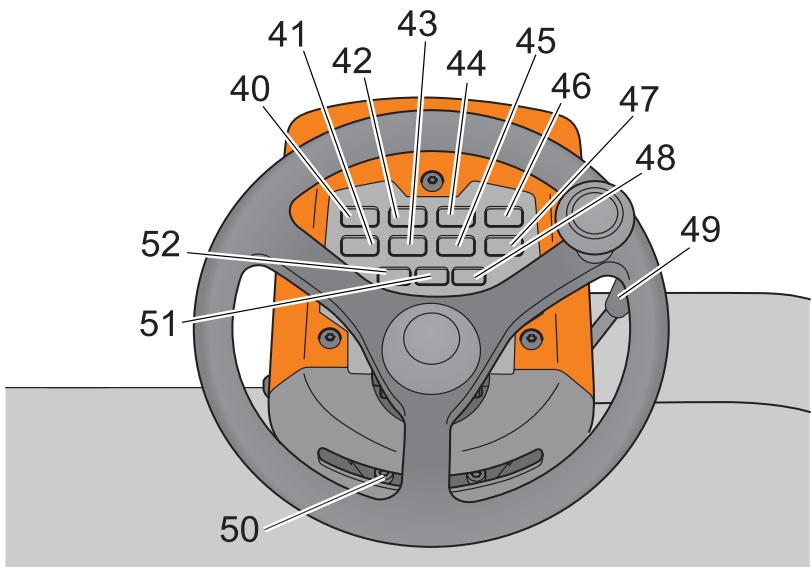 HUSQVARNA PT 26D - Tableau de bord - 1