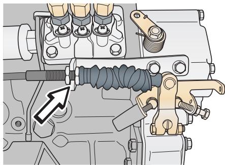 HUSQVARNA PT 26D - Contrôle et réglage de la commande du régime - 1
