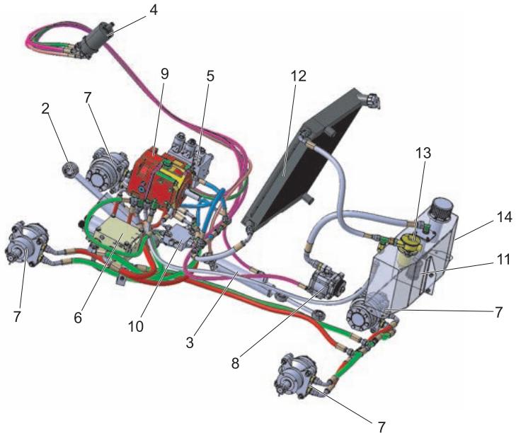 HUSQVARNA PT 26D - Chapitre 11: Système hydraulique - 1