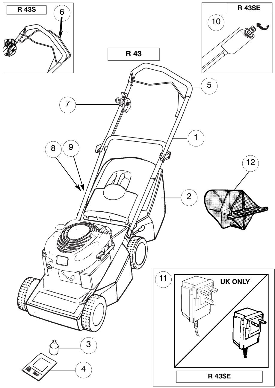 HUSQVARNA R43SE - Expiio XpnoTn - 38